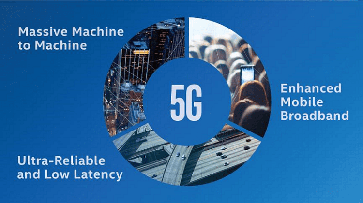 Τεχνολογία-5G-6α