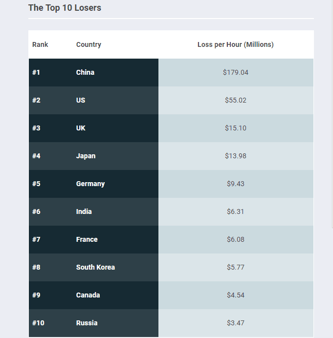 χωρίς ίντερνετ για 48 ώρες 1a