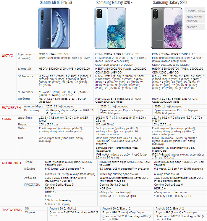 Xiaomi-Mi-10-Pro-VS-Samsung-Galaxy-S20-16a