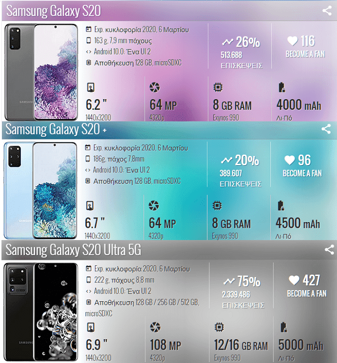 Xiaomi-Mi-10-Pro-VS-Samsung-Galaxy-S20-1dd