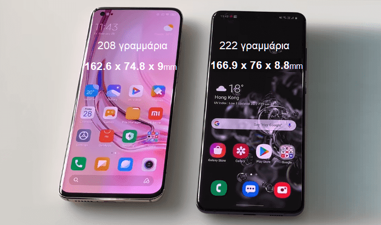 Xiaomi-Mi-10-Pro-VS-Samsung-Galaxy-S20-2αβ