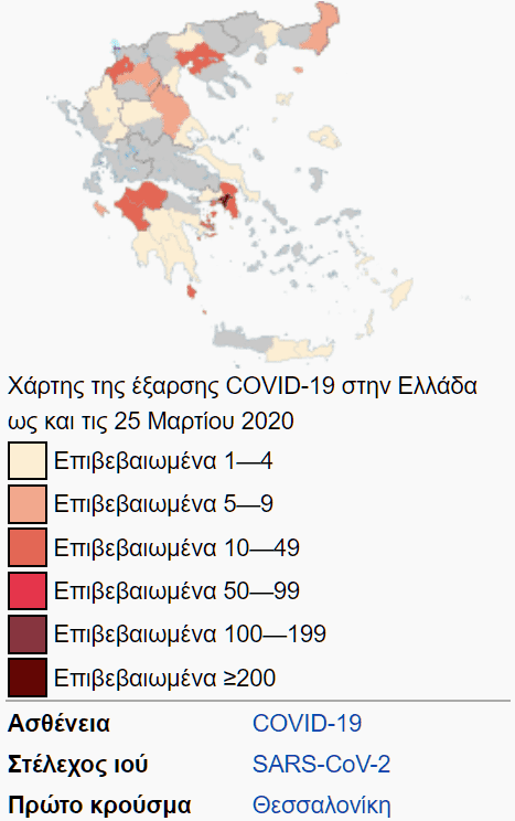 Απαγόρευση Κυκλοφορίας 7αα