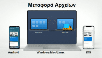 Οι Τρόποι Για Μεταφορά Αρχείων Ανάμεσα Σε Υπολογιστές και Κινητά