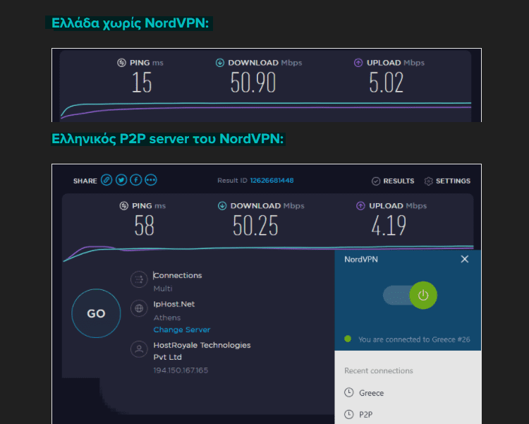 τι είναι το VPN