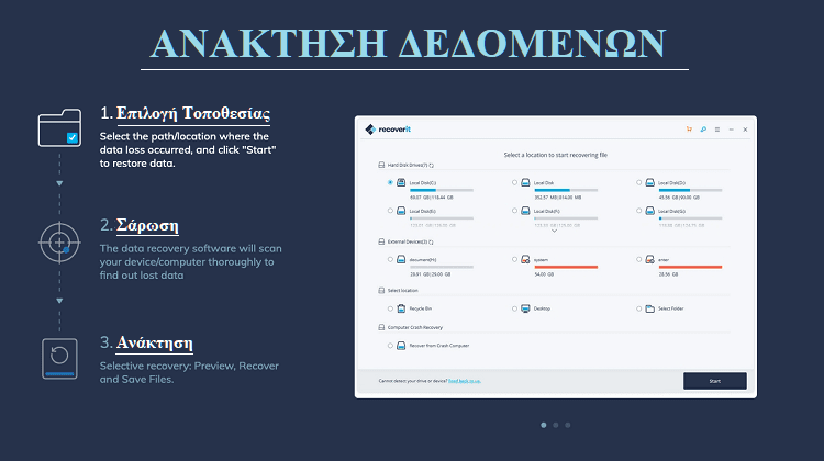 Δωρεάν Ανάκτηση Δεδομένων Με Το Wondershare Recoverit Α3