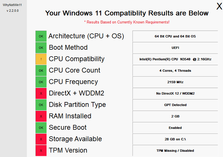 Είναι τα Windows 11 Συμβατά με το PC ή το Laptop μου?