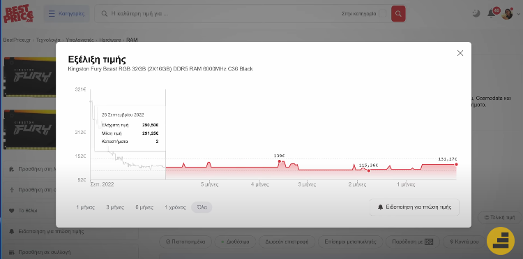 μνήμες DDR5 vs DDR4