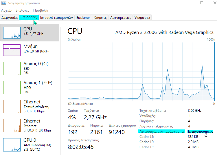 Πώς Να Τρέξω Android Σε Windows 11