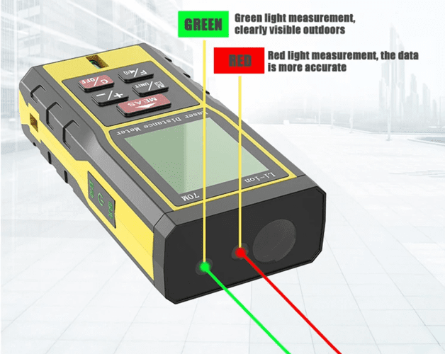 Τα Καλύτερα Και Πιο Περίεργα Gadget Του Μήνα - Ιούνιος 2022