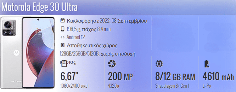 Motorola edge 30 ultra 1ααα