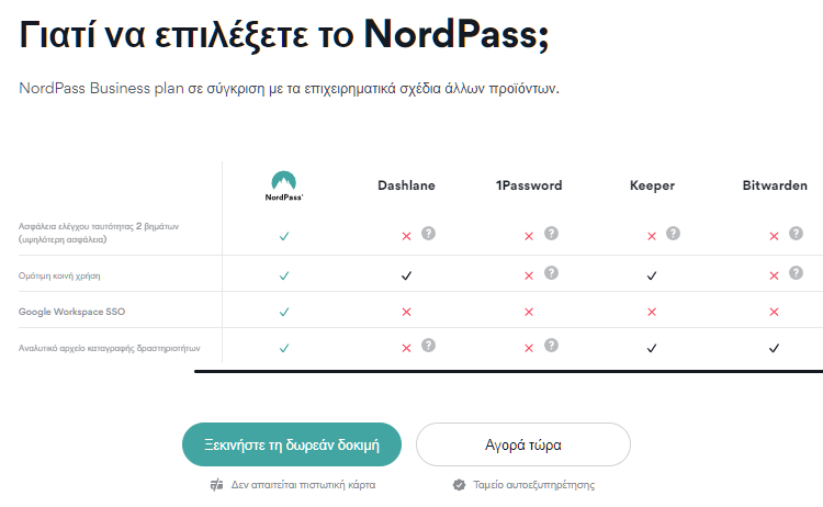 NordPass & NordPass Business 10