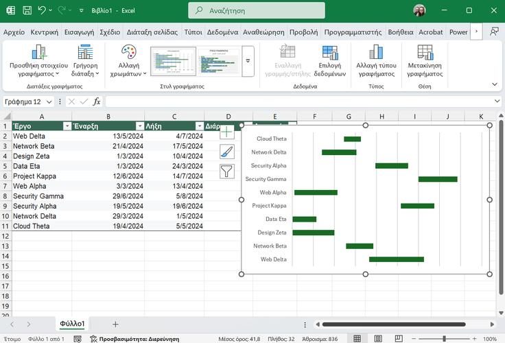 QuickSteps#414 - Δημιουργία AI Εικόνων Με Το Duck.ai, Περίληψη Με AI Στο Σημειωματάριο, Ειλικρινές ChatGPT