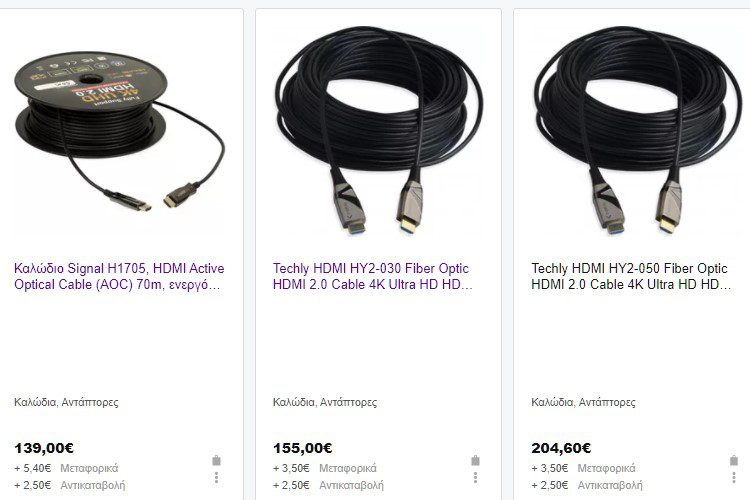 Τι Καλώδιο HDMI Να Πάρω 20μν