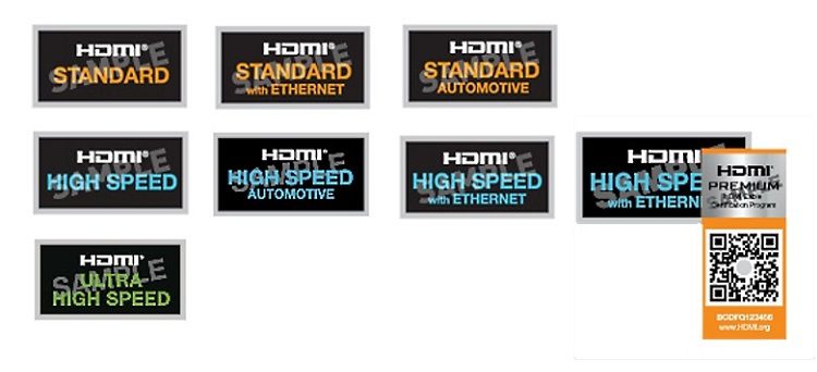 Τι Καλώδιο HDMI Να Πάρω 2μ
