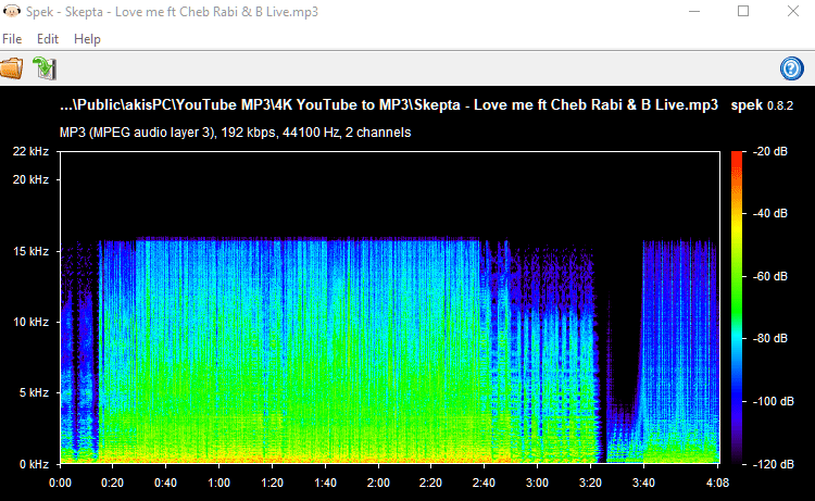 adjacent pay language Κατέβασμα Τραγουδιών από YouTube σε Mp3 (320Kbps) | PCsteps.gr