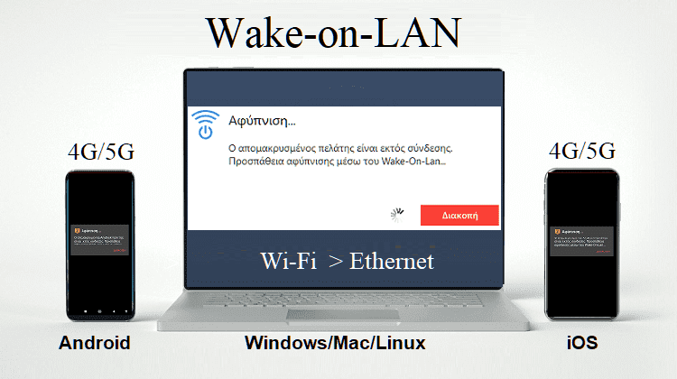 ubuntu wakeonlan ubuntu wakeonlan