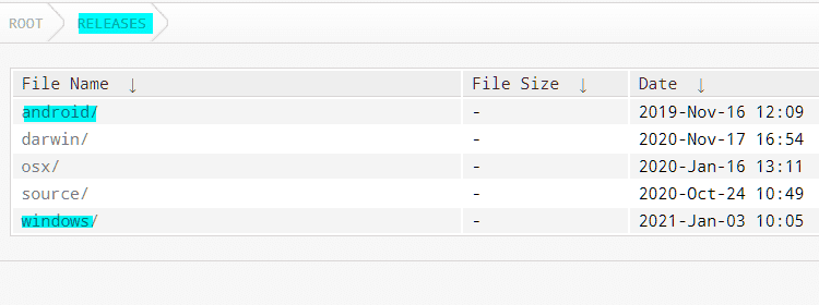 Kodi 105α