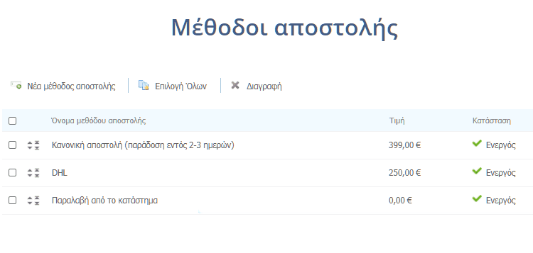 Κατασκευή E-Shop Δωρεάν 4ααα