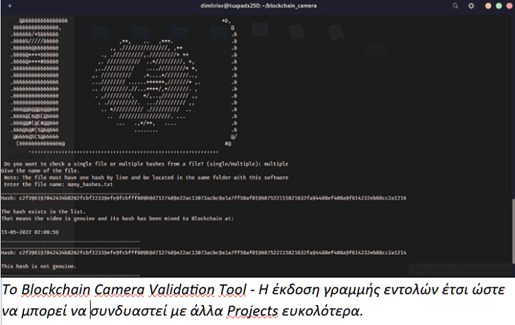 Blockchain Camera 2μσσ