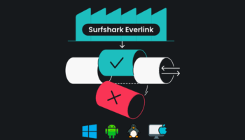 Featured Surfshark Everlink Η Νέα Καινοτόμος Τεχνολογία VPN - Δωρεάν Για Όλους
