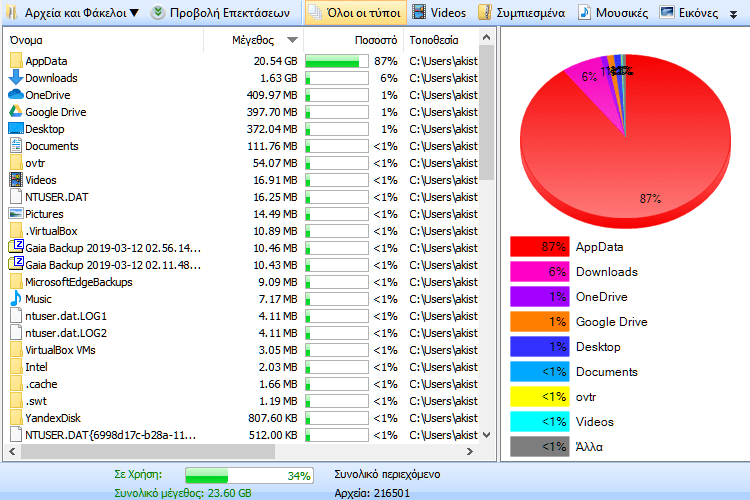 εκκαθαριση windows update