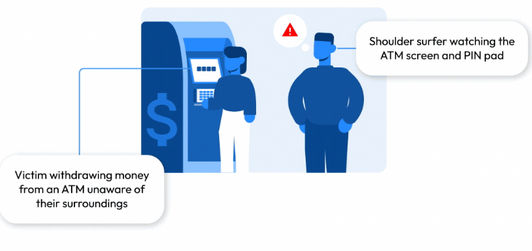 WELOCK ToucA51 Pro Smart Lock- έξυπνη κλειδαριά