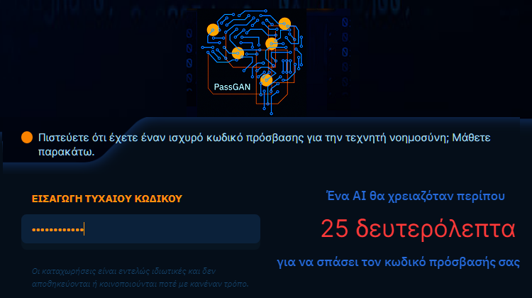 featured Test Online Σε Πόσο Χρόνο Η AI Μπορεί Να Σπάσει Τους Κωδικούς Πρόσβασης Α4