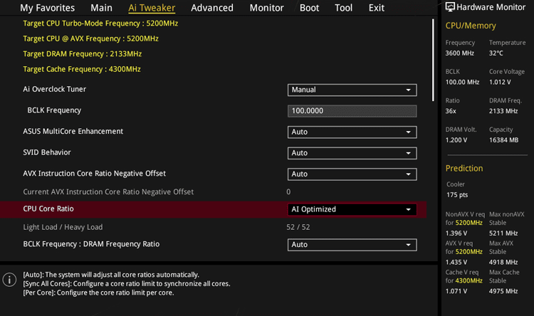 Πώς Κάνω Overclock Με Ασφάλεια Για Δωρεάν Αύξηση Επιδόσεων