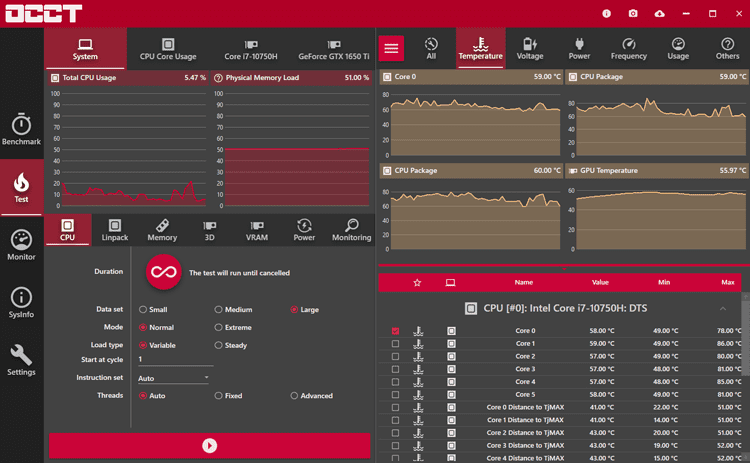 Πώς Κάνω Overclock Με Ασφάλεια Για Δωρεάν Αύξηση Επιδόσεων