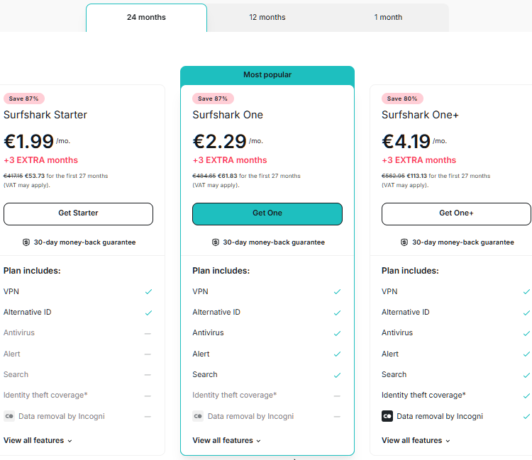 ταχύτερο VPN speed 1ma