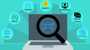 Featured Τι Διαφορά Έχει Ένας Ιός Υπολογιστή, Ένα Trojan, Ένα Spyware Και Τα Υπόλοιπα Malware