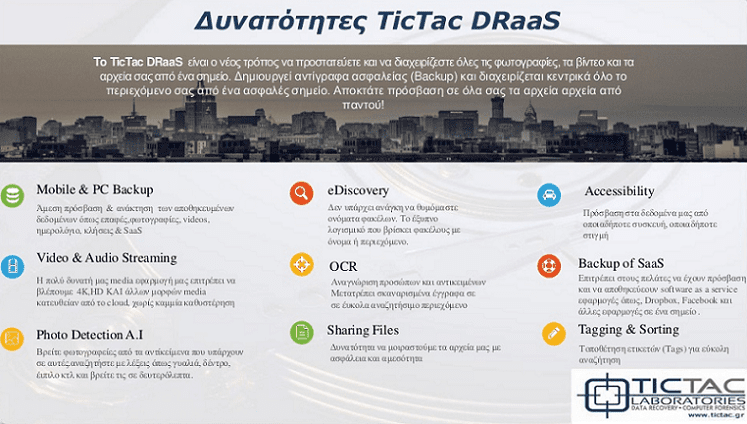 Αποθήκευση Αρχείων και Δωρεάν Cloud Backup 50a