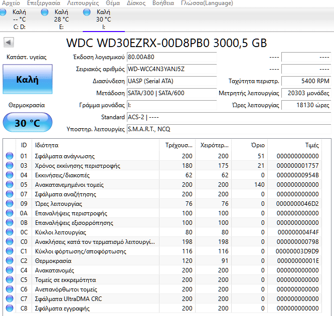 Μεταχειρισμένο PC 1αααμααa