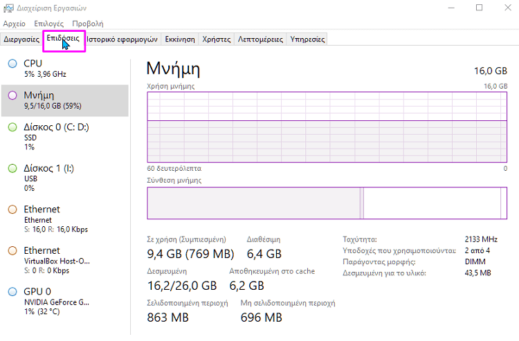 Πώς Βρίσκω Τι Μνήμη RAM Έχω και έλεγχος μνήμης ram 6λλλλλ