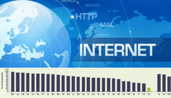 FEATURED Έχουμε Το Πιο Αργό Internet Στην Ευρώπη Όλα Τα Επίσημα Στατιστικά