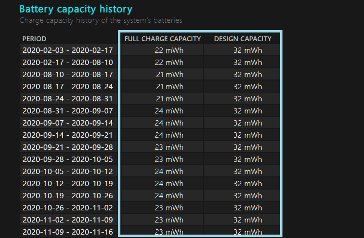 Μπαταρία Laptop 10μμακλλα