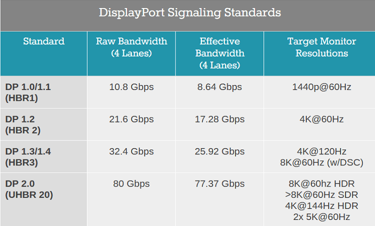 Τι-Καλώδιο-HDMI-Να-Πάρω-1μμμm